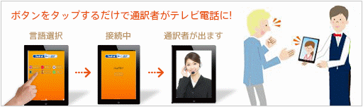 ボタンをタップするだけで通訳者がテレビ電話に！